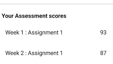 NPTEL || Basic construction materials || WEEK-3 Assignment ||  FEB2023@civiltech-nptel