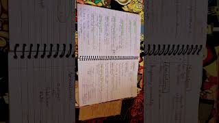 exam point of view revise recall notes of B.Ed 3rd sem