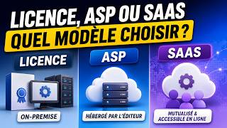 Votre Logiciel Achats Vous Coûte-T-Il Trop Cher ? Licence Vs Saas Vs Asp