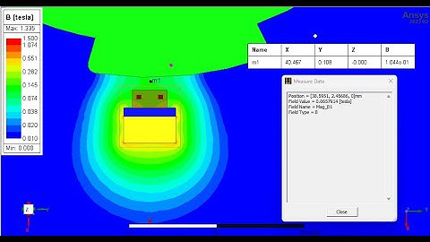 Visualizing Magnetic Fields in Ansys Maxwell