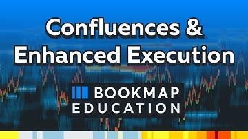 Bookmap Education Course Part 4 | Confluences and Enhanced Execution