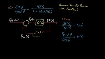 NE560 - Lecture 19: Reactor Dynamic Behavior with Moderator Feedback