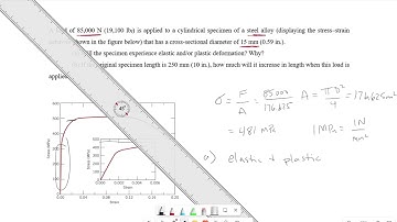 Example: Determining Stress and Strain in the Presence of Plastic Deformation