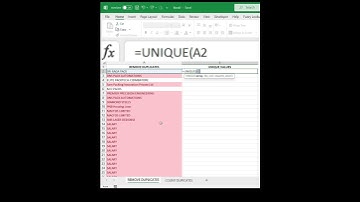 Remove Duplicates using Formula | UNIQUE formula | #exceltricks