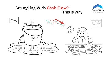 Why Every Business Needs a Virtual CFO | Cash Flow, Profits & Growth Strategy Explained