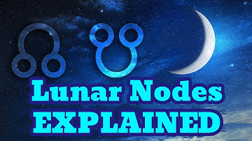 Lunar nodes explained through 3d cgi graphics, rahu and ketu.