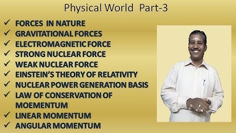 Physical World | Part 3| Forces in nature | Gravitational Force |Class 11 Physics |Chapter 1