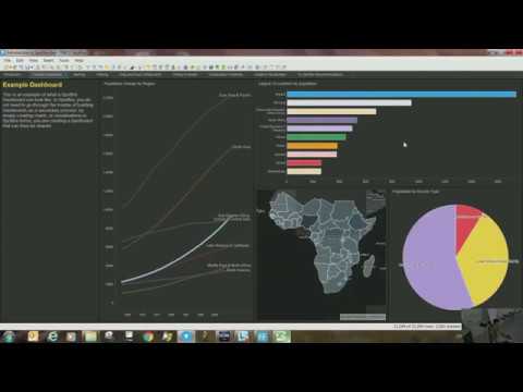 Tibco's Spotfire Training for Life Scientist and Cell Biologist (Univ. of Copenhagen)-Part 1