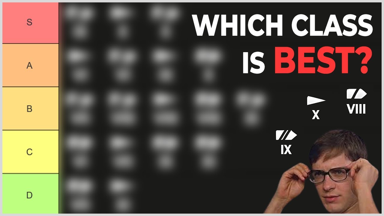 Лучший класс кораблей каждого уровня в World of Warships — Краткий рейтинг.