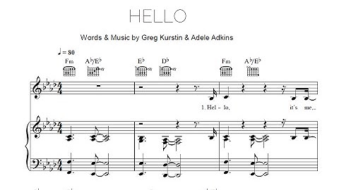 Hello - Adele [Sheet & Midi Download]