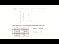 IB Physics May 2010 SL P1 TZ1 Q14