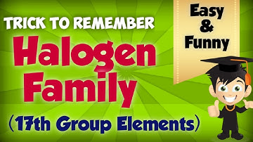 Trick to remember 17th Group Elements#Halogen Family#Easy&funny#How to find atomic number