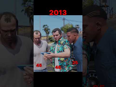 GTA Characters Age 2025