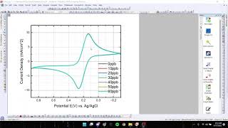 Origin Graphing Tutorial