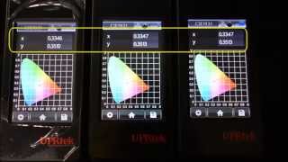 Lighting Passport vs MK350S vs MR-16 vs Everfine - Equipment Tolerance