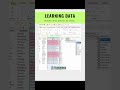 Cómo encontrar valores duplicados en Excel | Formato Condicional + CONTAR.SI.CONJUNTO