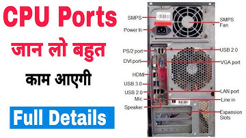 Computer Ports and Connectors | Computer Ports and Connectors on Front or Back Side