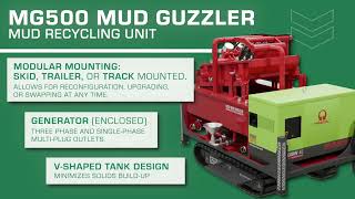 Introducing the new 2024 - GTD ‘Mud Guzzler’ MG500 – Modular Mud Cleaning and Recycling System.