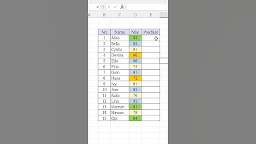 Cara Mudah Membuat Predikat Nilai dalam Sekejap di Excel #Shorts