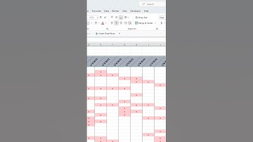 #excel #tips #table #advancedexcel #viral #important #learning #subscribe #youtubeshorts #trending