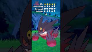 Whats The Best Pokemon Objectively? Kinda Rate Em All Ep