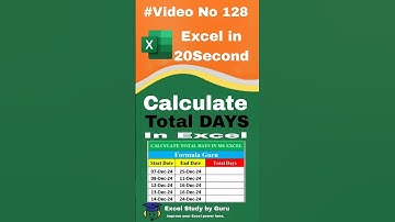 How to Calculate Working Days in Excel (EASY)