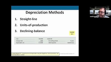 ACTG04A Chapter 10 Fixed Plant Assets, Depreciation, Natural Resources, Depletion, and Intangibles