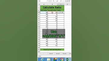 Calculate Ratio in Excel - Tips & Tricks by @todfodeducation #shorts