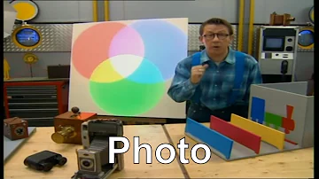 Qui a inventé la photographie en couleur 1877 ?