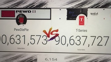 T-Series uses Sub Bot caught live again. T-series使用"订阅机器"的证据