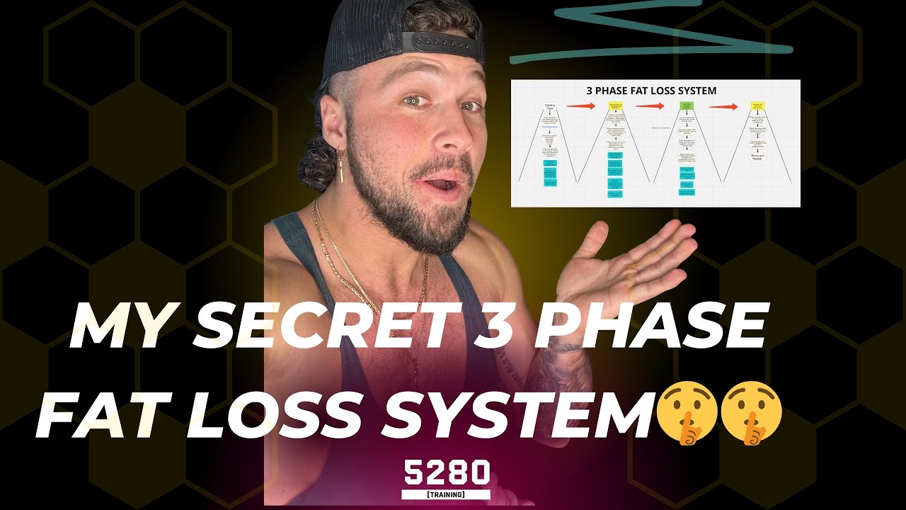 My 3 Phase Fat Loss System Explained - YouTube