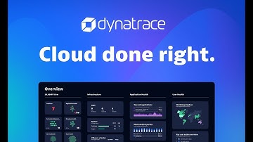 AMA | Dynatrace and Azure Better Together
