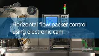 OMRON Packaging Solutions - Benefits of Electronic Cam