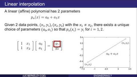 Introduction  to Interpolation, Part 2 (of 7)