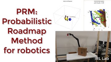 PRM: Probabilistic Roadmap Method in 3D and with 7-DOF robot arm