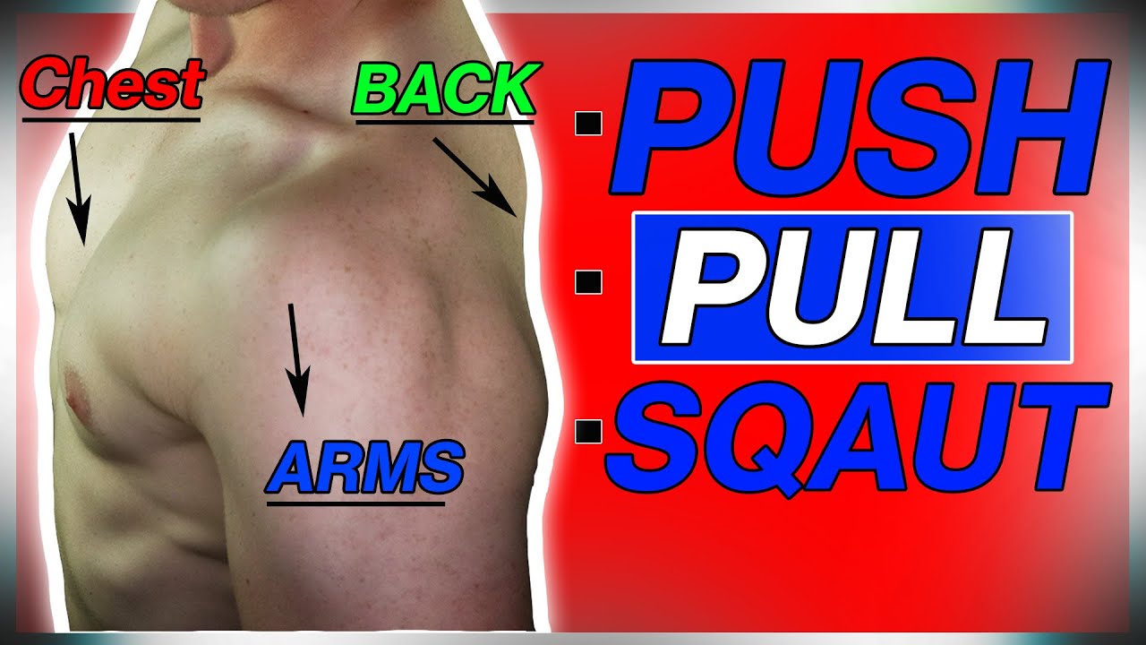 The ONLY 4 Exercises You Need To Build Muscle MASS! - Hit Every Muscle ...