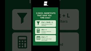 3 excel shortcuts