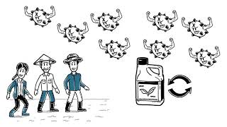 Fungicide Resistance Management - Russian Version