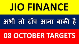 Jio Finance Share Latest News I Jio Finance Share Full Analysis I Jio Finance Share Targets I Jiofin