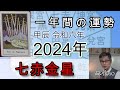 七赤金星【2024年の運勢】 九星 タロット【一年間の運勢】占い