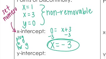 Video Notes 11-3: Rational Functions Continued Part 2