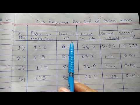 Vídeo: Consum De Ciment Per A 1 M2 De Maó: Quina Quantitat De Morter Es Necessita Per A Un Cub De Maó, Quina és La Proporció De Sorra