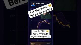 Why is Blake Corum so OVERVALUED in dynasty??