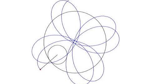 Spirograph Animation