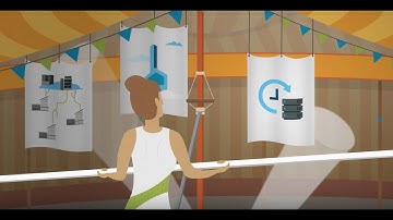 Balanced data protection for your business | Carbonite