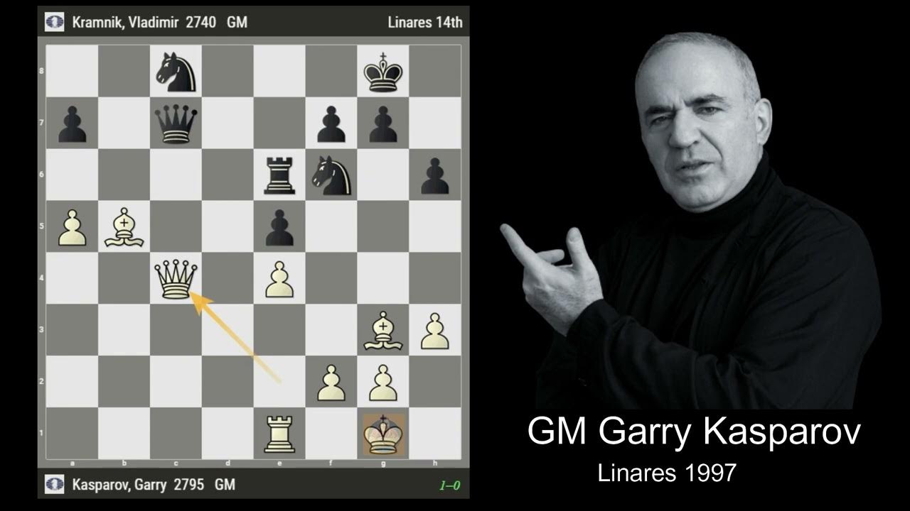 GM Garry Kasparov