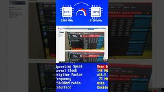🚀 Measure Hardware Performance with OCCT! 🔥