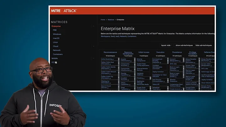 How to use the MITRE ATT&CK matrix | Free Cyber Work Applied series