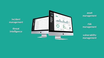 SIRP Security Orchestration, Automation & Response Platform
