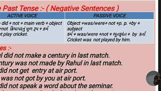 STD 11 AND 12 ENGLISH GRAMMAR (ACTIVE-PASSIVE VOICE) SIMPLE PAST TENSE